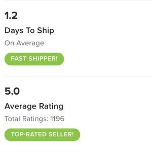 Please Read Before Purchasing Suggested User, Posh Ambassador, 5 Star Rated